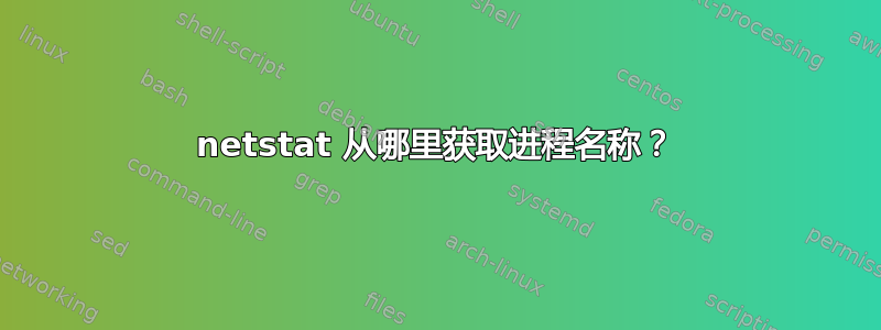 netstat 从哪里获取进程名称？