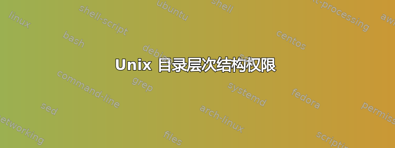 Unix 目录层次结构权限