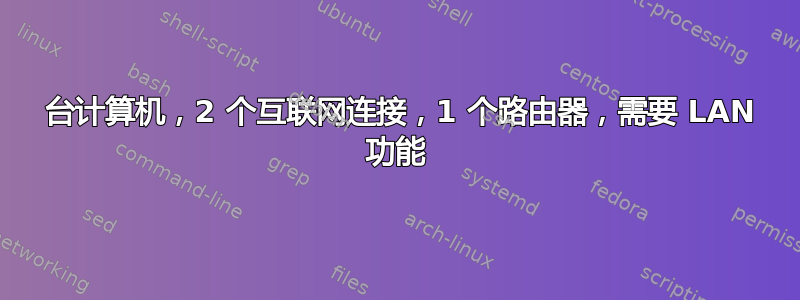 2 台计算机，2 个互联网连接，1 个路由器，需要 LAN 功能