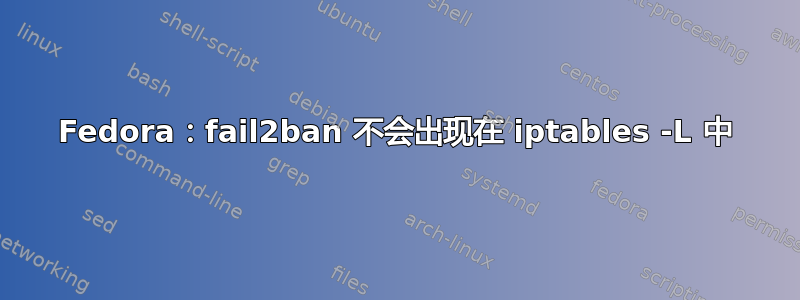 Fedora：fail2ban 不会出现在 iptables -L 中