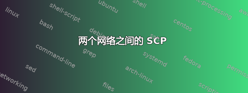 两个网络之间的 SCP