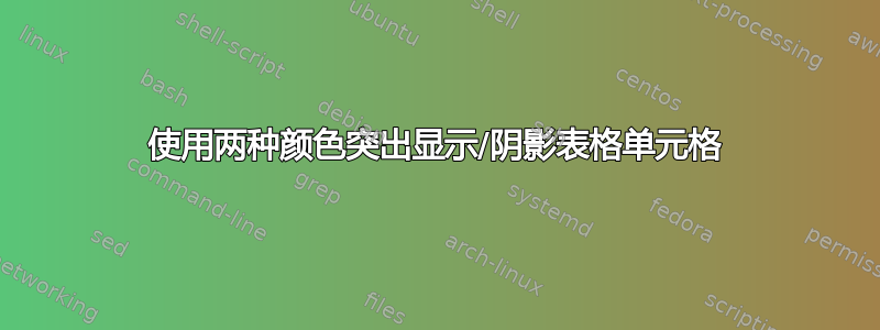 使用两种颜色突出显示/阴影表格单元格