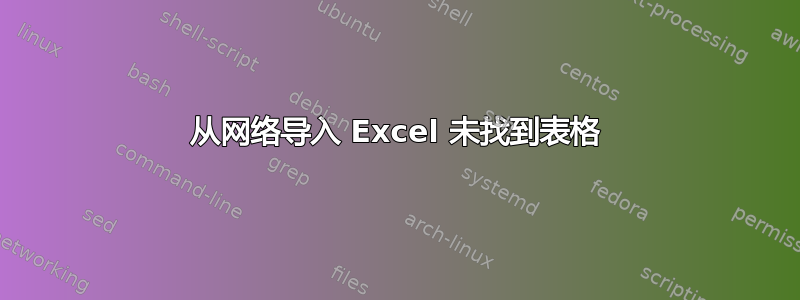 从网络导入 Excel 未找到表格