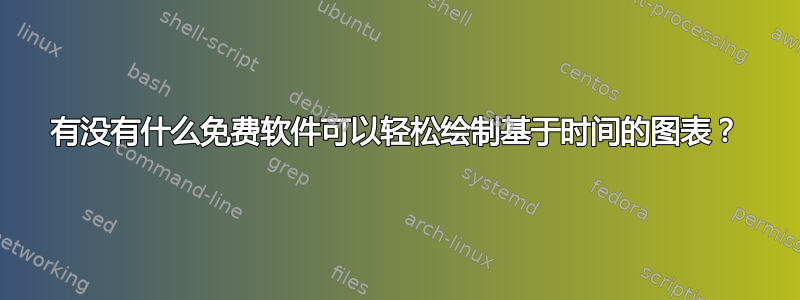 有没有什么免费软件可以轻松绘制基于时间的图表？