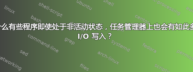 为什么有些程序即使处于非活动状态，任务管理器上也会有如此多的 I/O 写入？