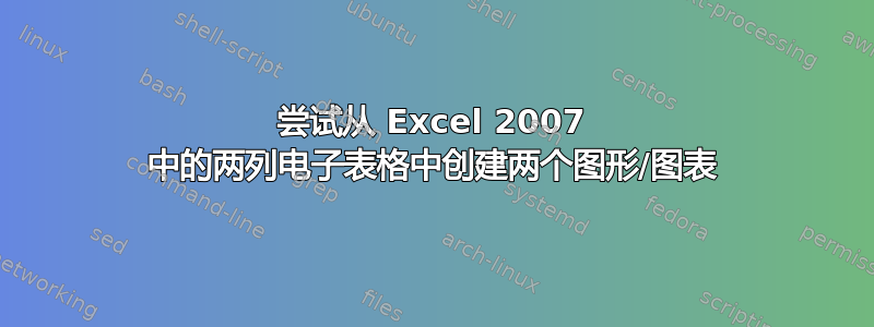 尝试从 Excel 2007 中的两列电子表格中创建两个图形/图表