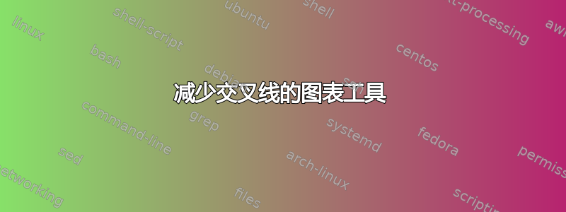 减少交叉线的图表工具