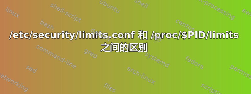 /etc/security/limits.conf 和 /proc/$PID/limits 之间的区别