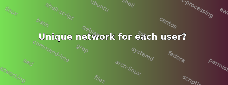 Unique network for each user?