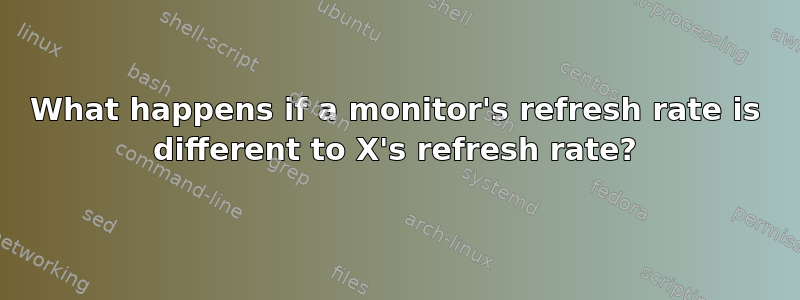 What happens if a monitor's refresh rate is different to X's refresh rate?