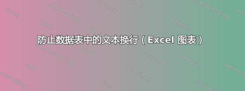 防止数据表中的文本换行（Excel 图表）