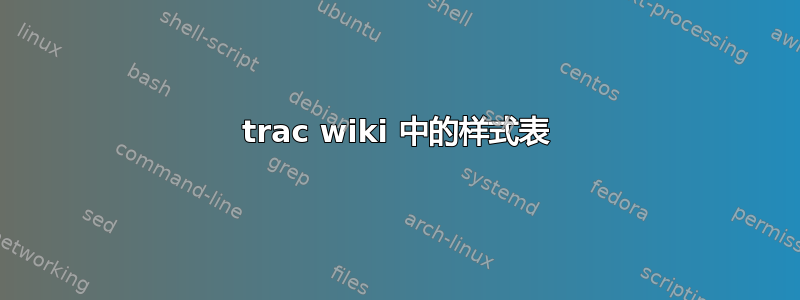 trac wiki 中的样式表