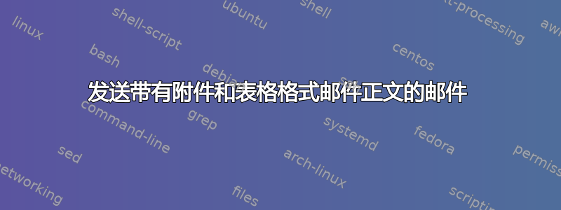 发送带有附件和表格格式邮件正文的邮件