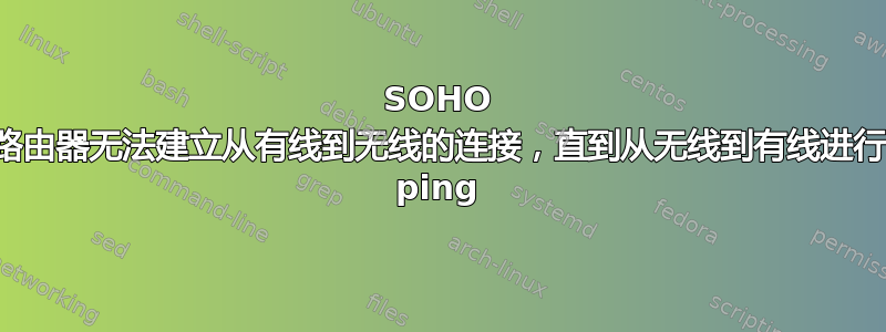 SOHO 路由器无法建立从有线到无线的连接，直到从无线到有线进行 ping