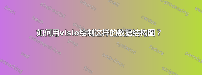 如何用visio绘制这样的数据结构图？