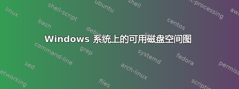 Windows 系统上的可用磁盘空间图