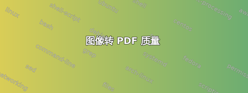 图像转 PDF 质量