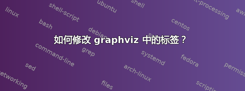 如何修改 graphviz 中的标签？