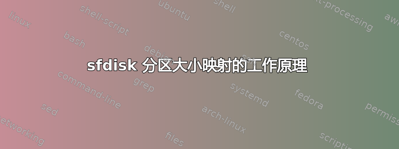 sfdisk 分区大小映射的工作原理