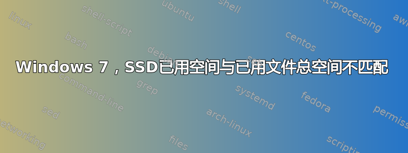 Windows 7，SSD已用空间与已用文件总空间不匹配