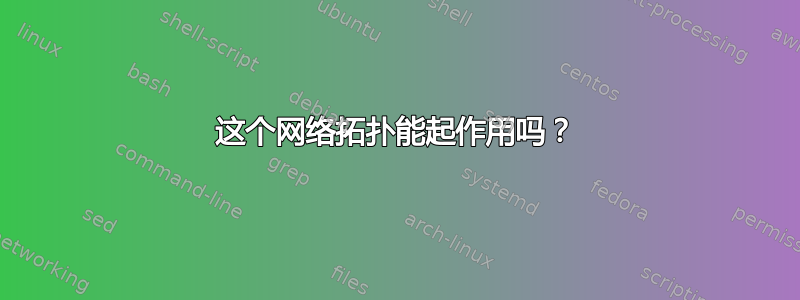 这个网络拓扑能起作用吗？