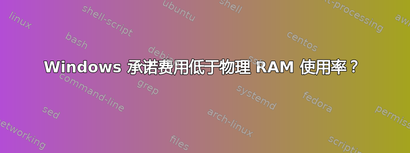 Windows 承诺费用低于物理 RAM 使用率？