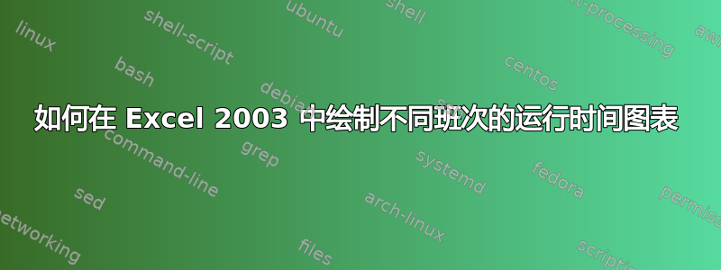 如何在 Excel 2003 中绘制不同班次的运行时间图表