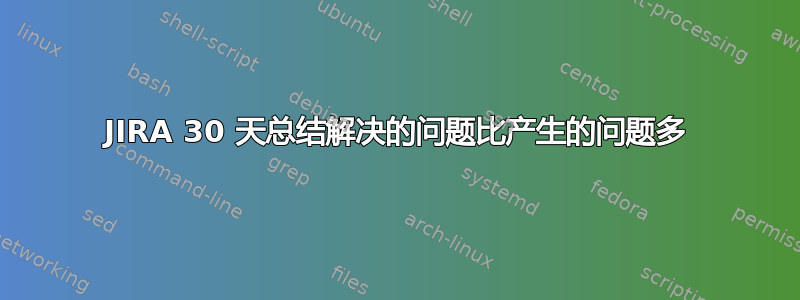 JIRA 30 天总结解决的问题比产生的问题多