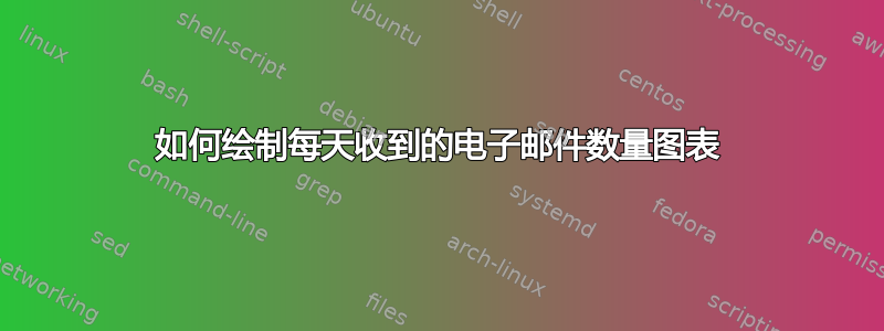 如何绘制每天收到的电子邮件数量图表