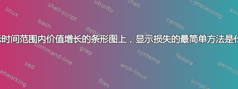 在显示时间范围内价值增长的条形图上，显示损失的最简单方法是什么？