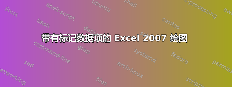 带有标记数据项的 Excel 2007 绘图