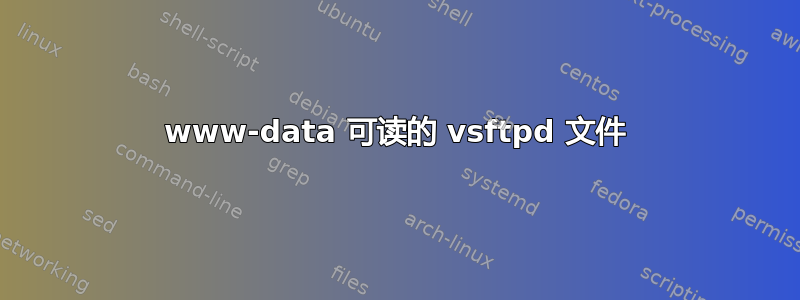 www-data 可读的 vsftpd 文件