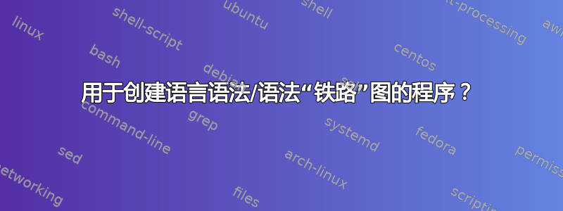 用于创建语言语法/语法“铁路”图的程序？