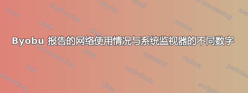 Byobu 报告的网络使用情况与系统监视器的不同数字