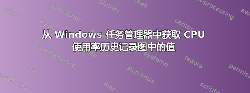 从 Windows 任务管理器中获取 CPU 使用率历史记录图中的值