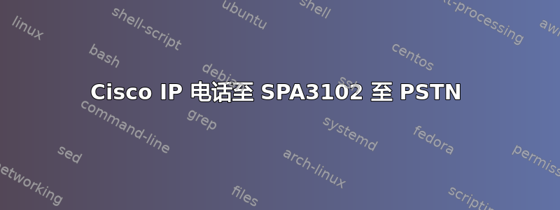 Cisco IP 电话至 SPA3102 至 PSTN