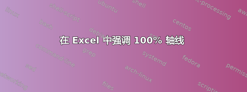 在 Excel 中强调 100% 轴线