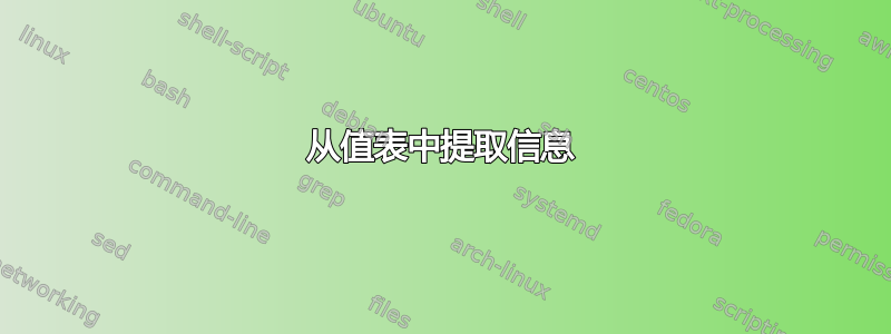 从值表中提取信息