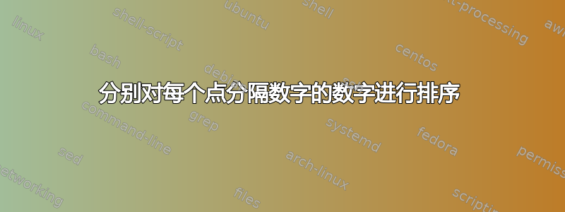 分别对每个点分隔数字的数字进行排序