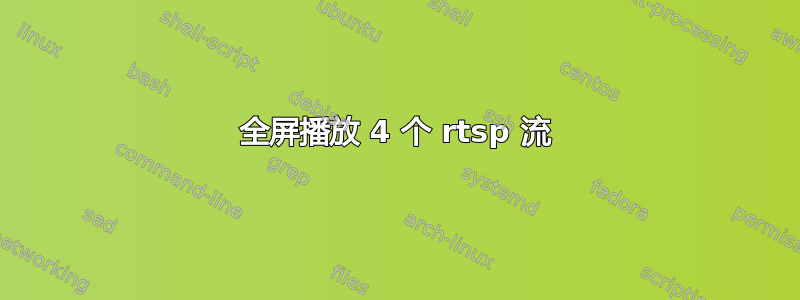 全屏播放 4 个 rtsp 流