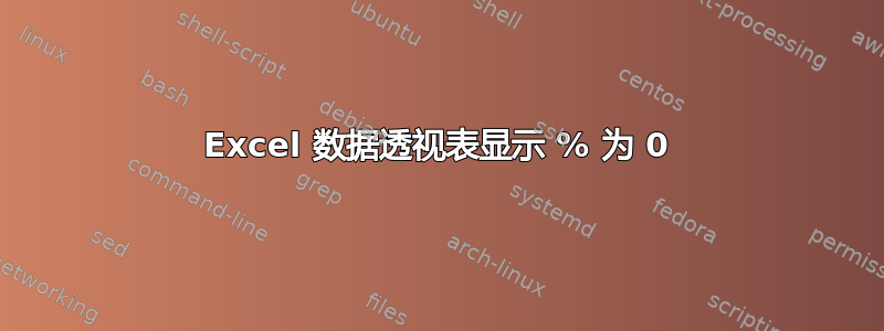 Excel 数据透视表显示 % 为 0