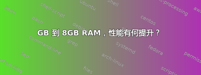 4GB 到 8GB RAM，性能有何提升？