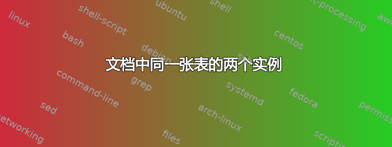 文档中同一张表的两个实例