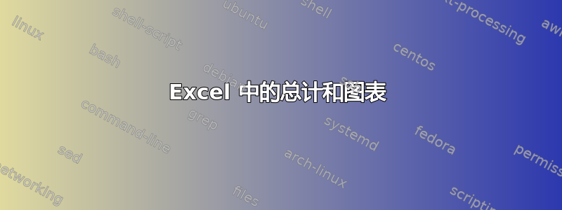 Excel 中的总计和图表