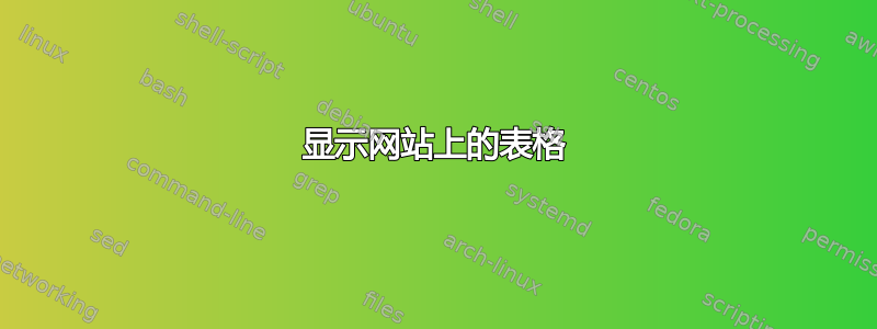 显示网站上的表格