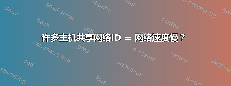 许多主机共享网络ID = 网络速度慢？