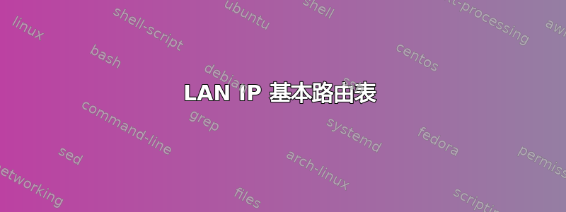 LAN IP 基本路由表