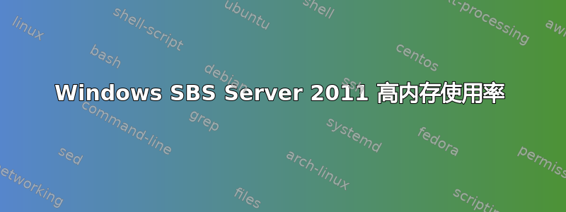 Windows SBS Server 2011 高内存使用率