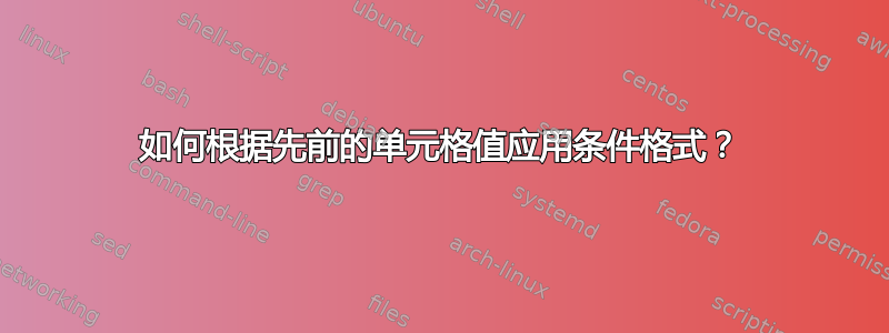 如何根据先前的单元格值应用条件格式？