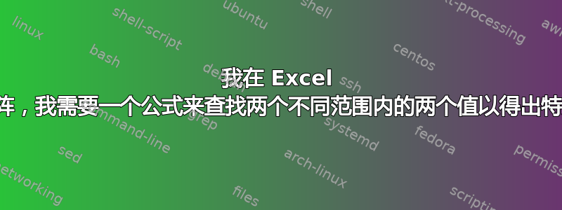 我在 Excel 中有一个矩阵，我需要一个公式来查找两个不同范围内的两个值以得出特定的百分比